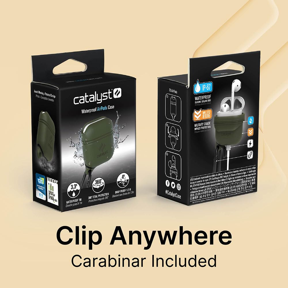 AquaGuard Shield: Drop-Resistant AirPods Case - DOKUTRONIX