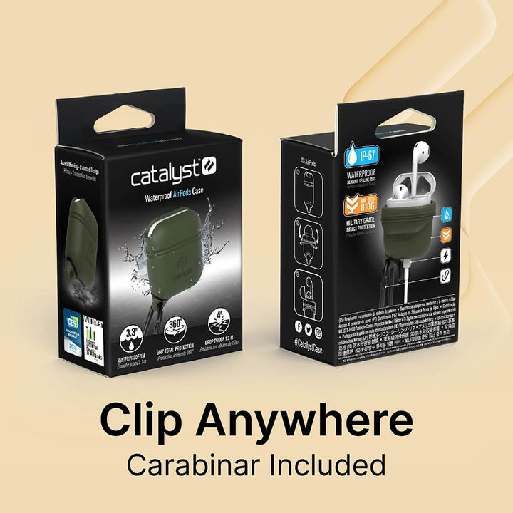 AquaGuard Shield: Drop-Resistant AirPods Case - DOKUTRONIX