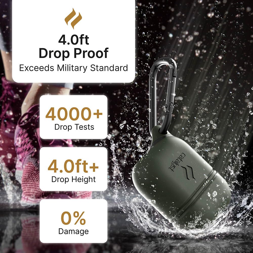 AquaGuard Shield: Drop-Resistant AirPods Case - DOKUTRONIX