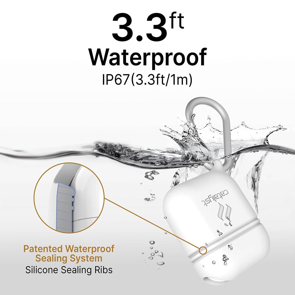 AquaGuard Shield: Drop-Resistant AirPods Case - DOKUTRONIX