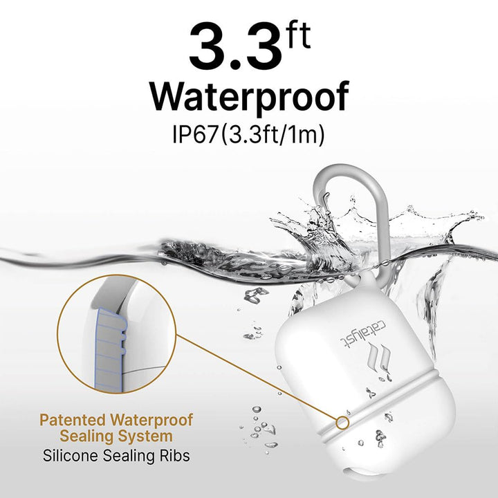 AquaGuard Shield: Drop-Resistant AirPods Case - DOKUTRONIX