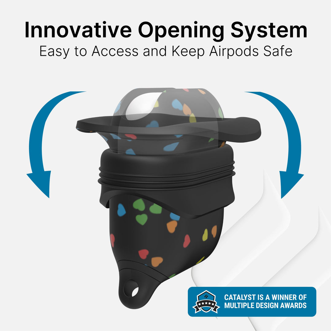 AquaGuard Shield: Drop-Resistant AirPods Case - DOKUTRONIX