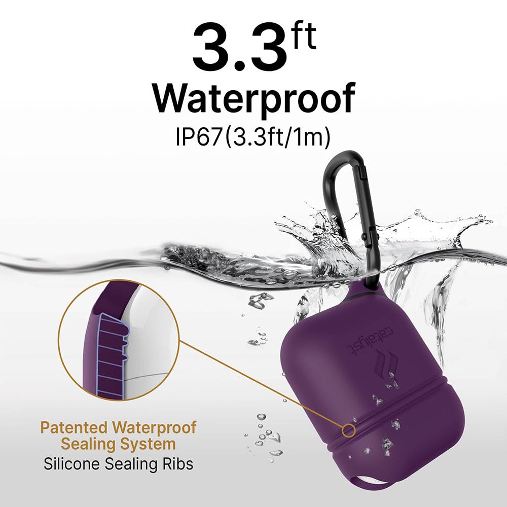 AquaGuard Shield: Drop-Resistant AirPods Case - DOKUTRONIX