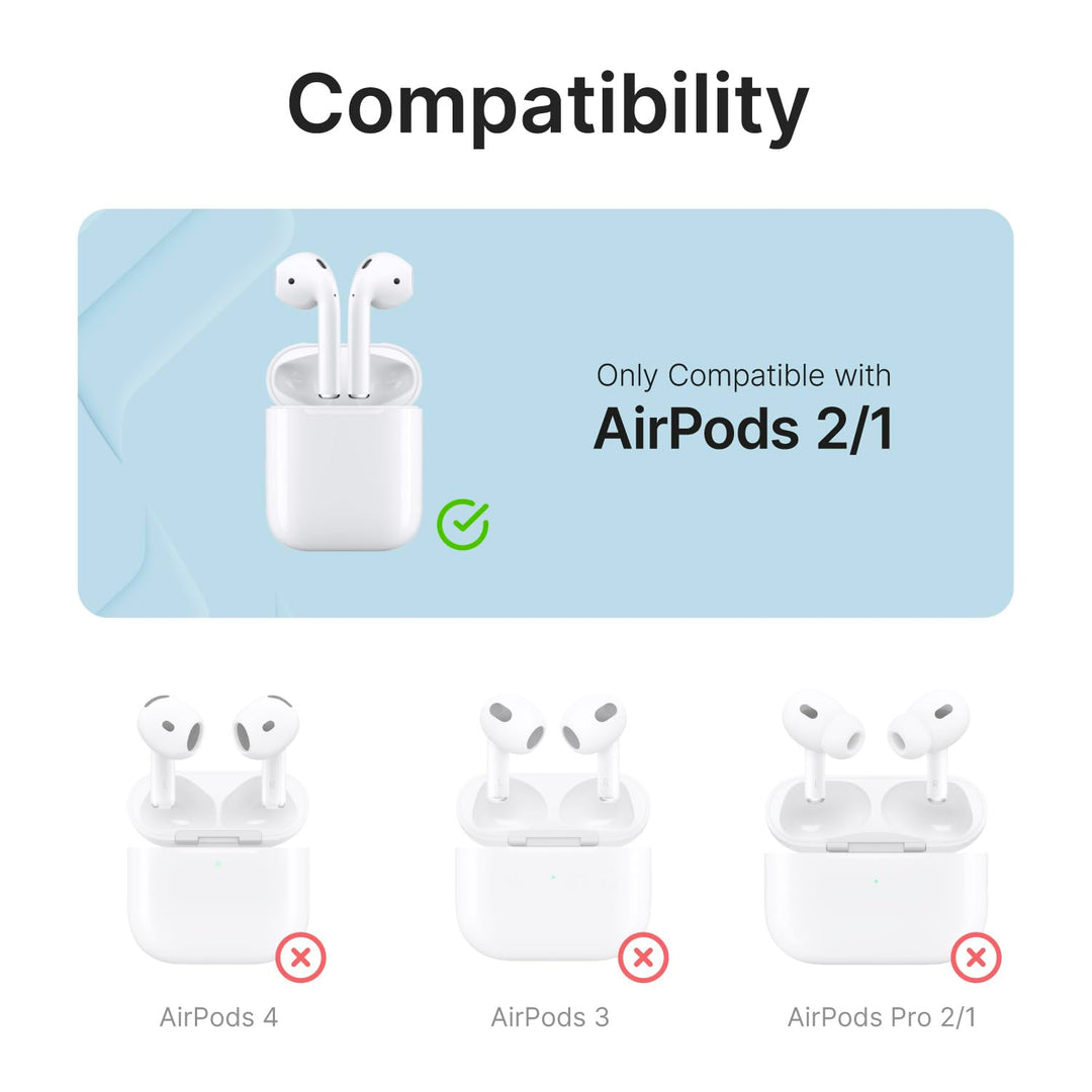 AquaGuard Shield: Drop-Resistant AirPods Case - DOKUTRONIX