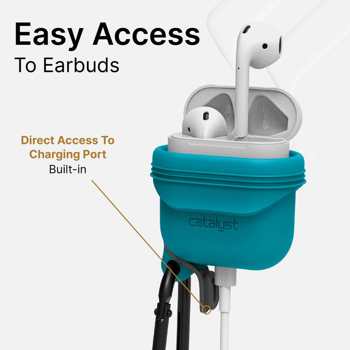 AquaGuard Shield: Drop-Resistant AirPods Case - DOKUTRONIX