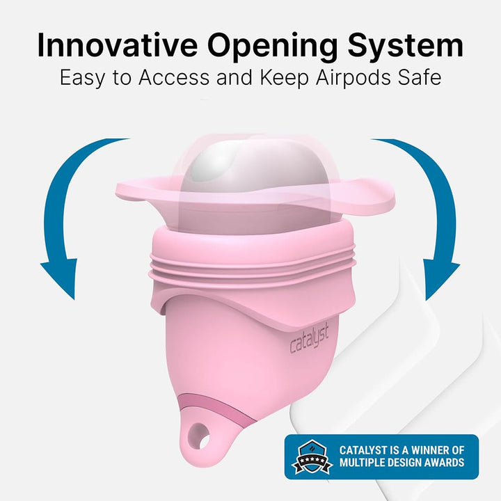 AquaGuard Shield: Drop-Resistant AirPods Case - DOKUTRONIX