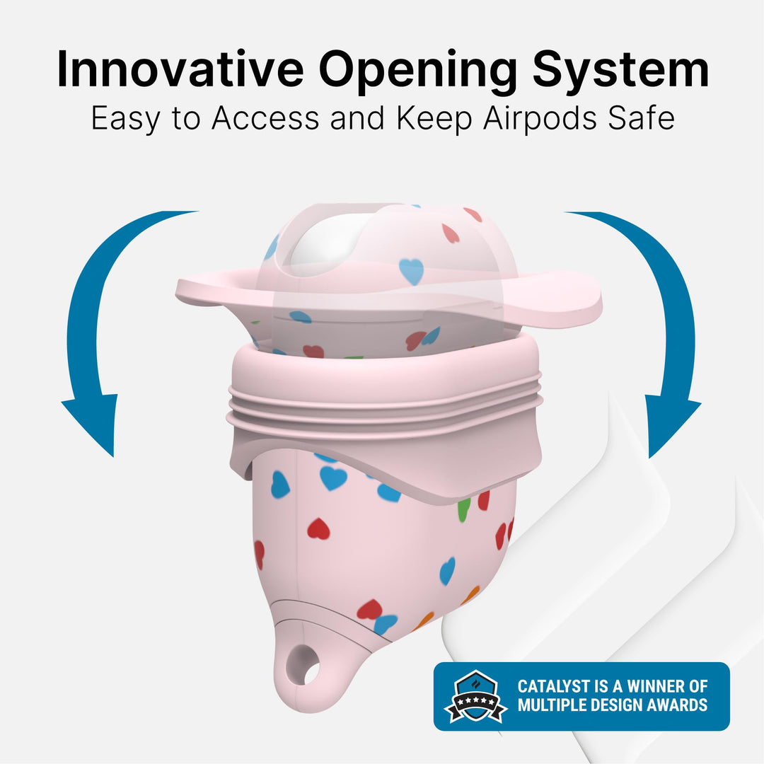 AquaGuard Shield: Drop-Resistant AirPods Case - DOKUTRONIX