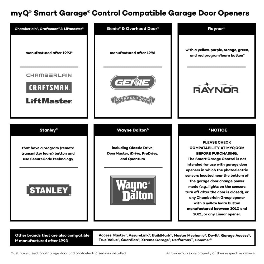 CHAMBERLAIN Smart Garage Control - Wireless Garage Hub and Sensor with Wifi & Bluetooth - Smartphone Controlled, myQ-G0401-ES, White - DOKUTRONIX