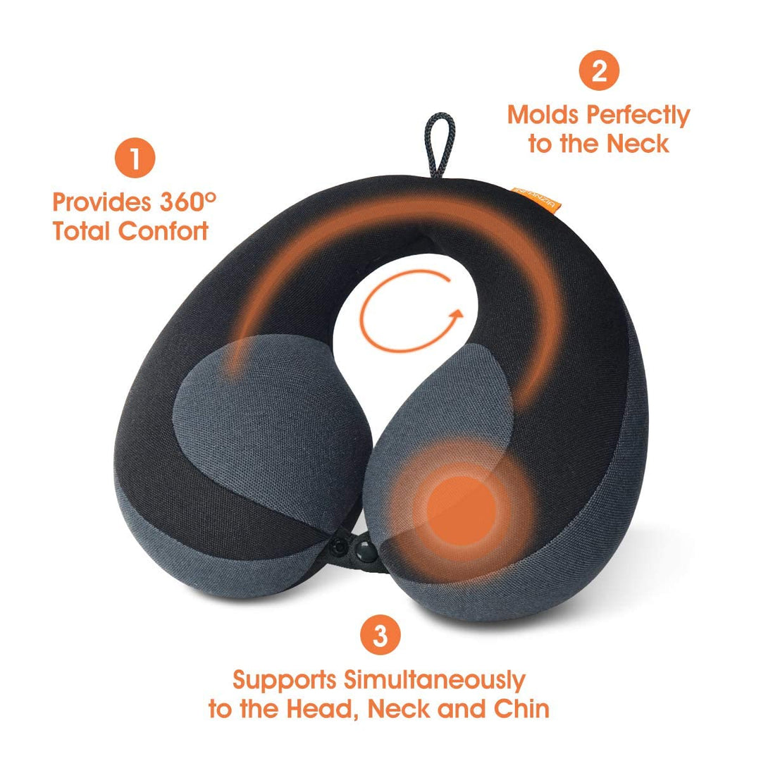 ChinComfort Travel Pillow for Kids - DOKUTRONIX
