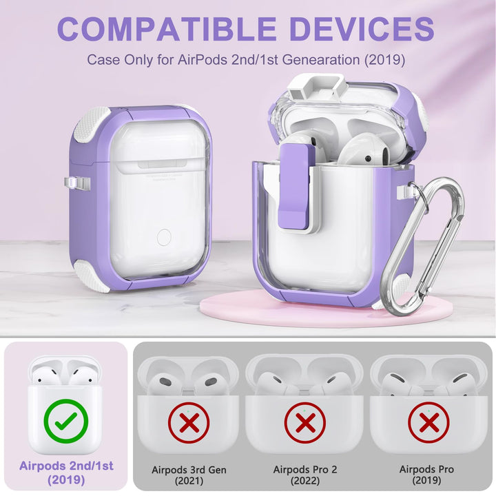 SecurePods Clear Case + Strap & Keychain - DOKUTRONIX