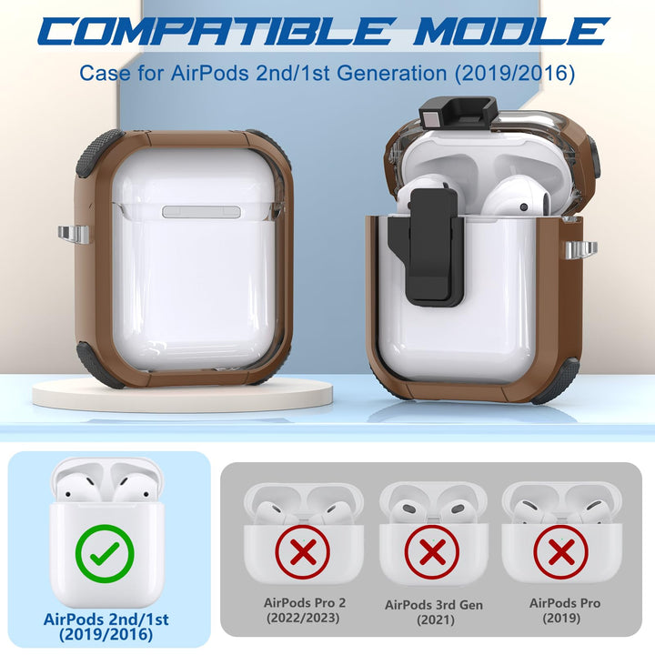 SecurePods Clear Case + Strap & Keychain - DOKUTRONIX