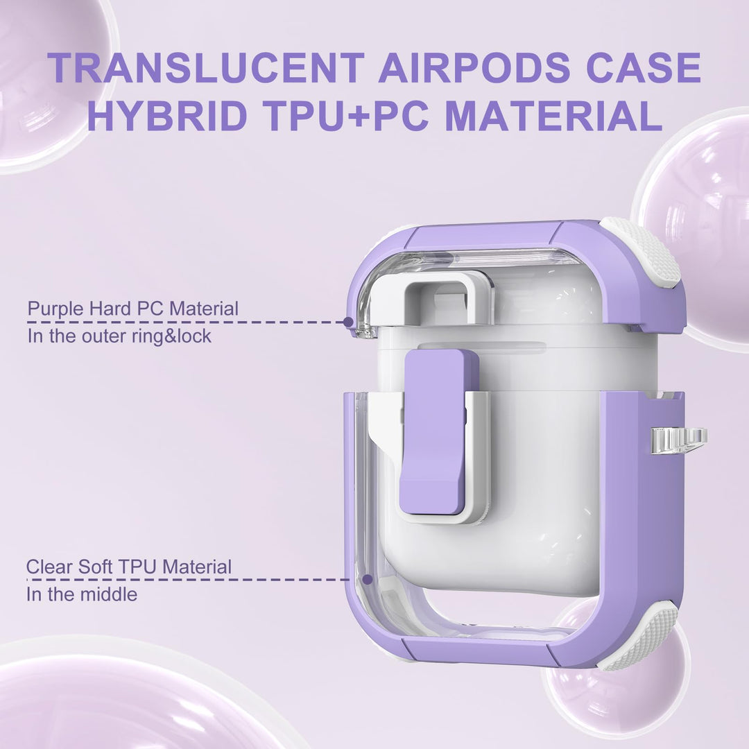 SecurePods Clear Case + Strap & Keychain - DOKUTRONIX