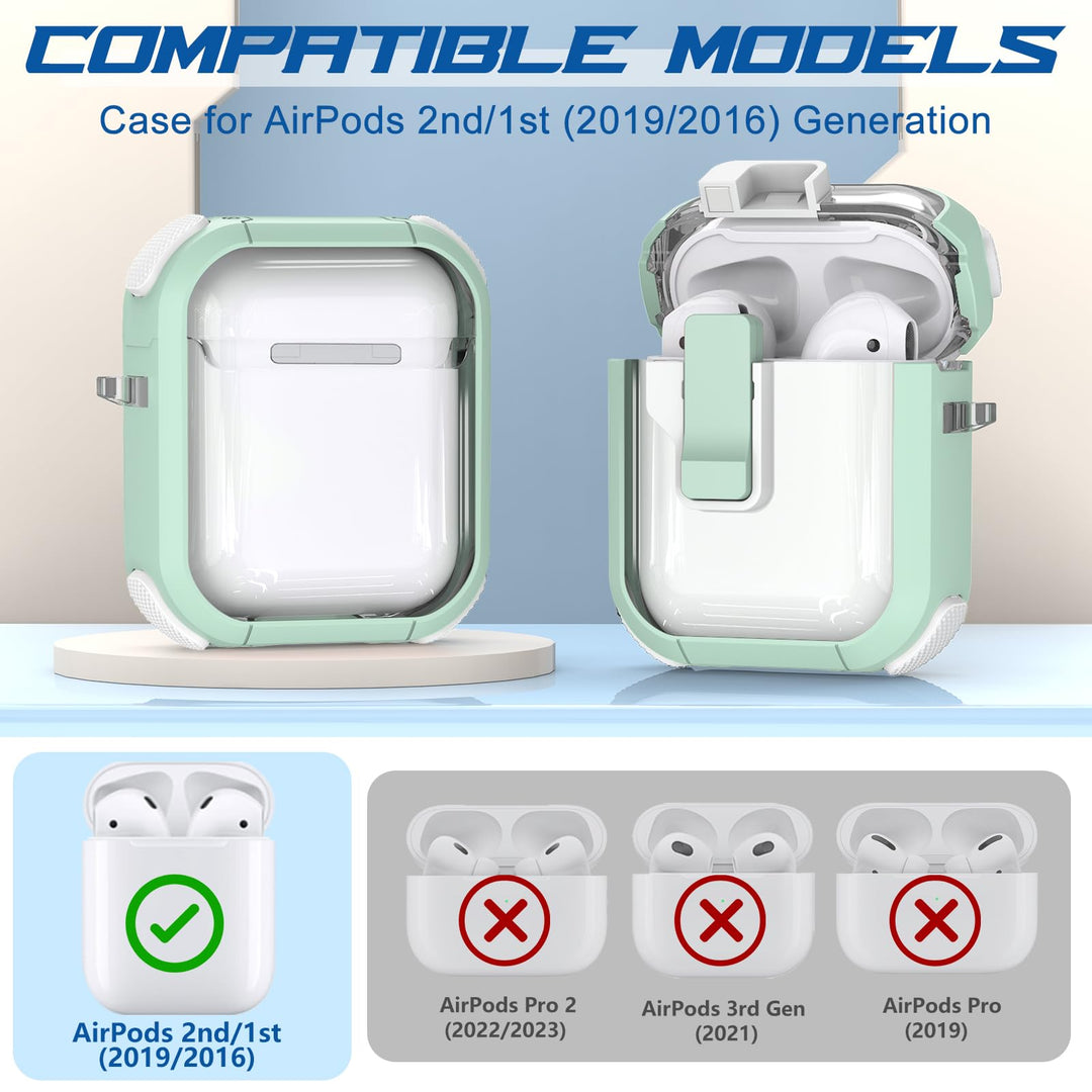 SecurePods Clear Case + Strap & Keychain - DOKUTRONIX