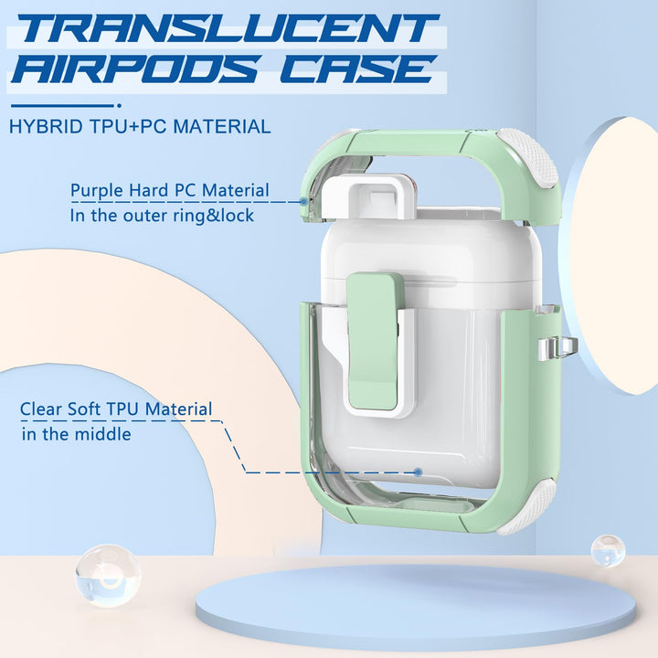 SecurePods Clear Case + Strap & Keychain - DOKUTRONIX