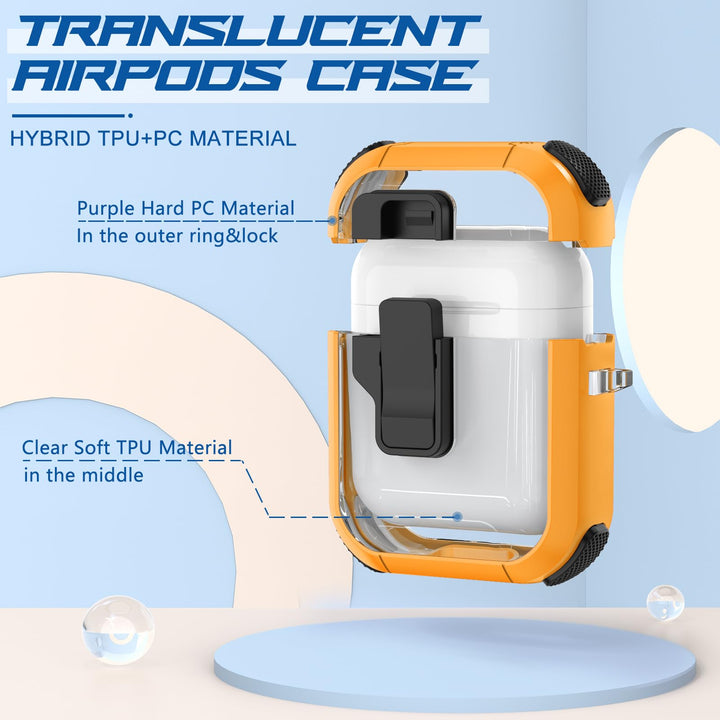 SecurePods Clear Case + Strap & Keychain - DOKUTRONIX