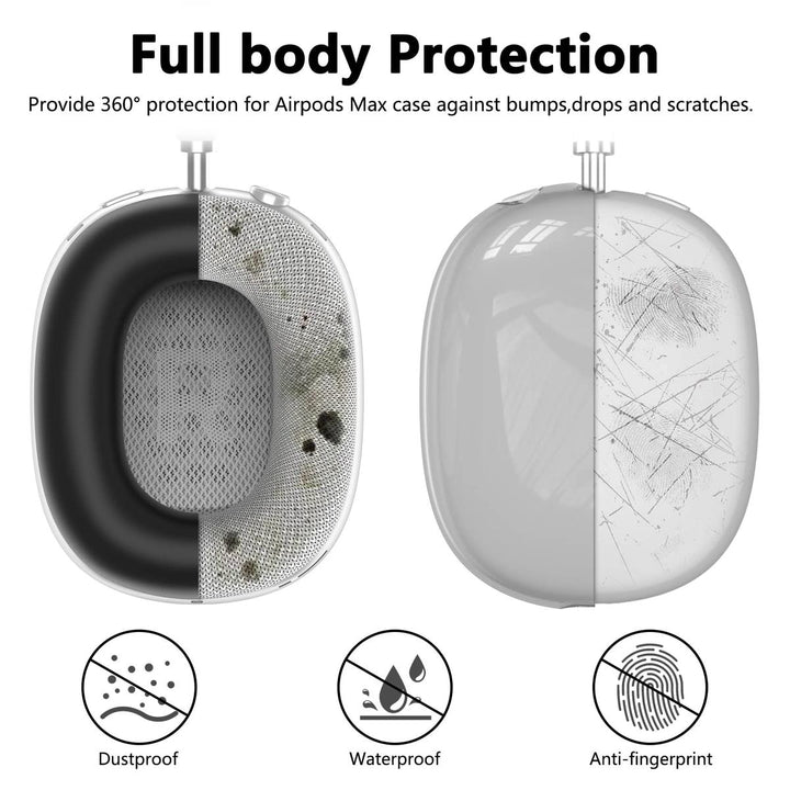 ClearGuard Silicone Case for AirPods Max - DOKUTRONIX