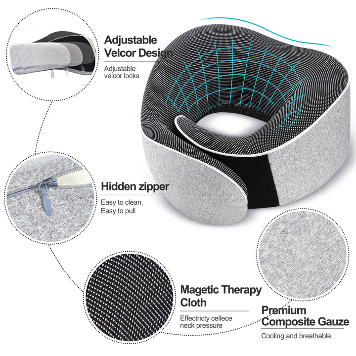 CloudComfort Memory Foam Travel Neck Pillow - DOKUTRONIX