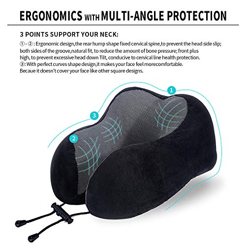 CloudRest Memory Foam Travel Pillow - DOKUTRONIX