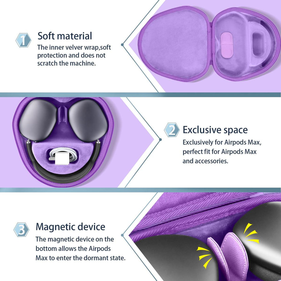 AirPods Max Case by co2CREA - DOKUTRONIX