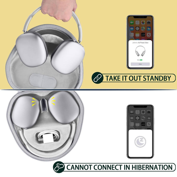 AirPods Max Case by co2CREA - DOKUTRONIX