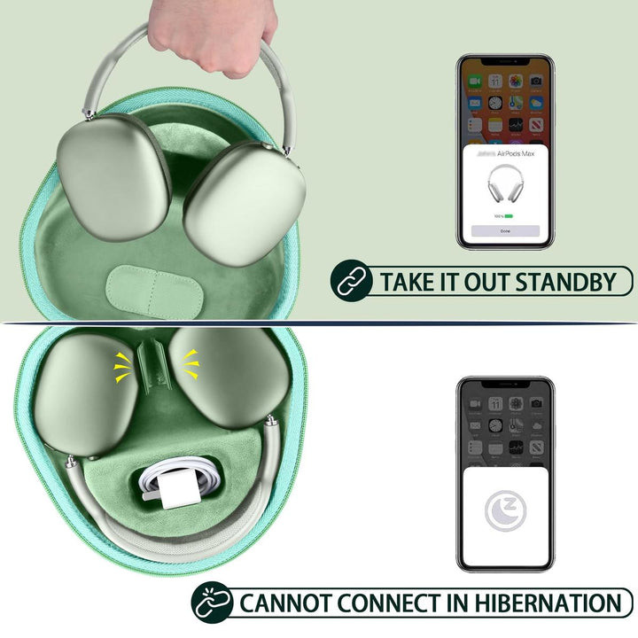 AirPods Max Case by co2CREA - DOKUTRONIX