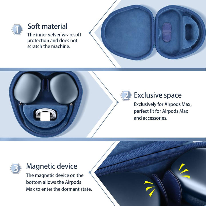 AirPods Max Case by co2CREA - DOKUTRONIX