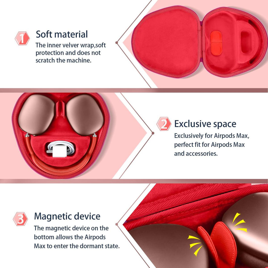 AirPods Max Case by co2CREA - DOKUTRONIX