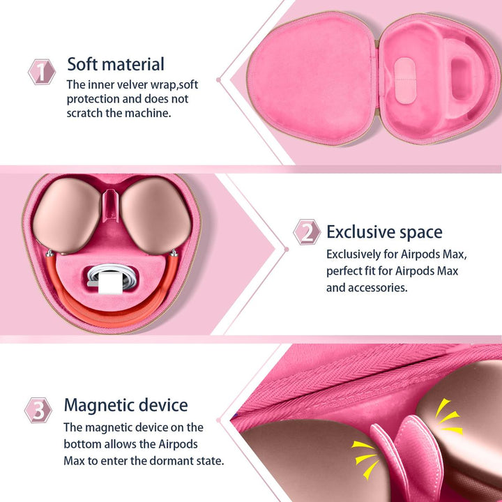 AirPods Max Case by co2CREA - DOKUTRONIX