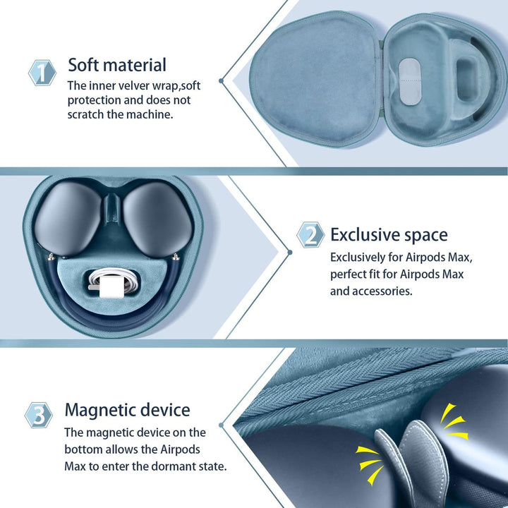 AirPods Max Case by co2CREA - DOKUTRONIX