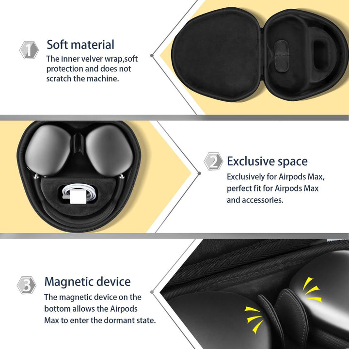 AirPods Max Case by co2CREA - DOKUTRONIX