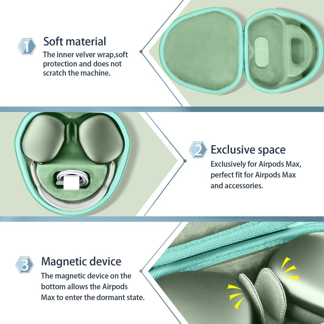 AirPods Max Case by co2CREA - DOKUTRONIX