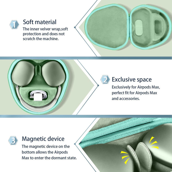 AirPods Max Case by co2CREA - DOKUTRONIX