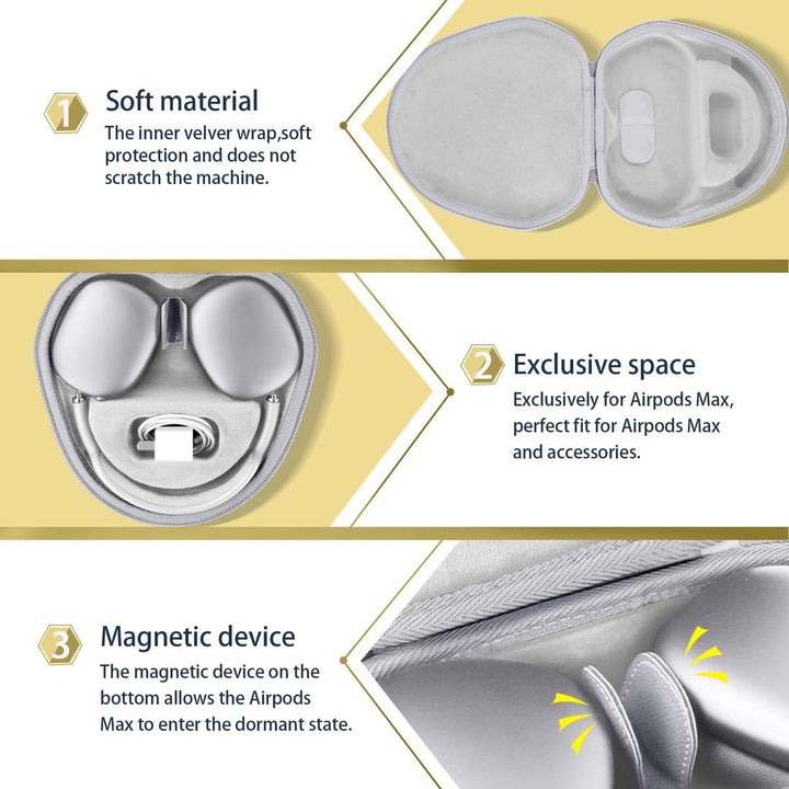 AirPods Max Case by co2CREA - DOKUTRONIX