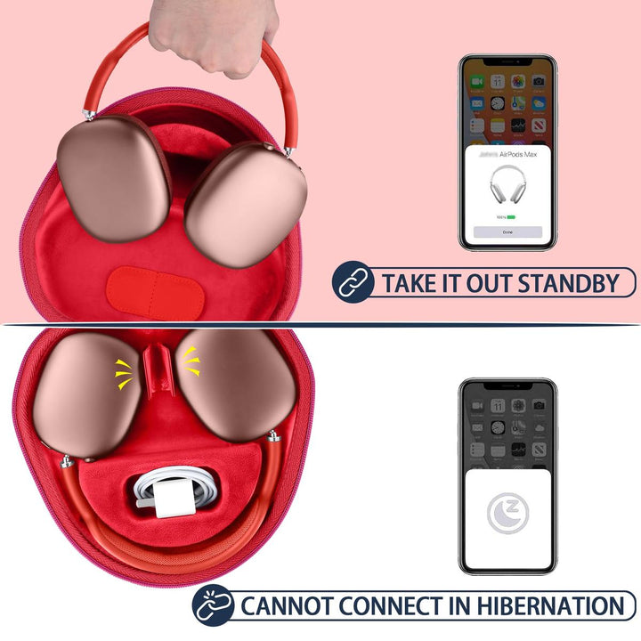 AirPods Max Case by co2CREA - DOKUTRONIX