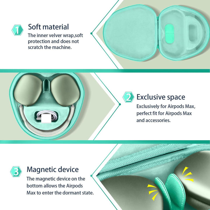 AirPods Max Case by co2CREA - DOKUTRONIX