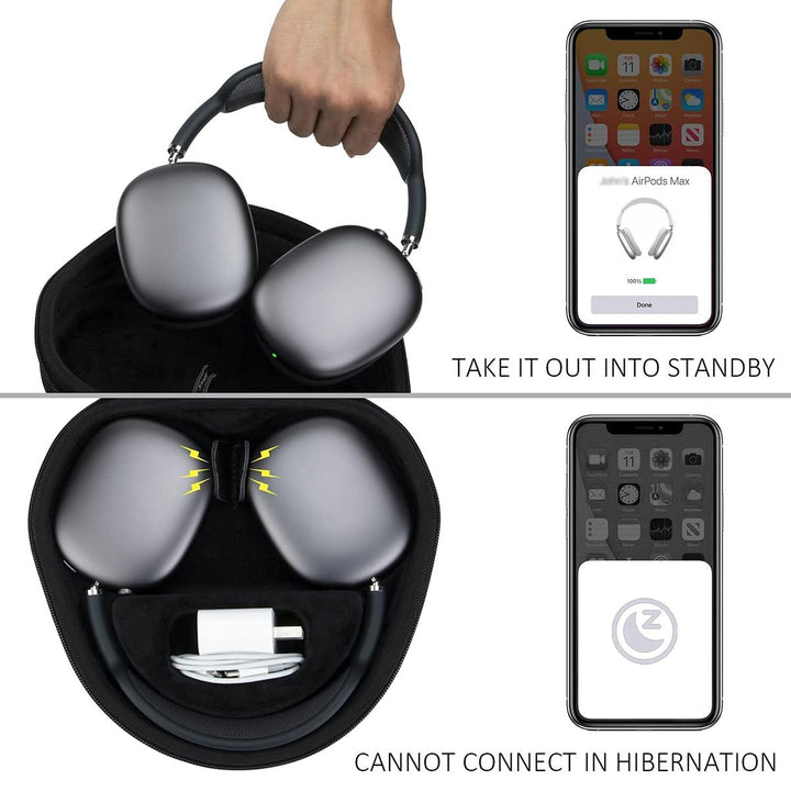 AirPods Max Case by co2CREA - DOKUTRONIX