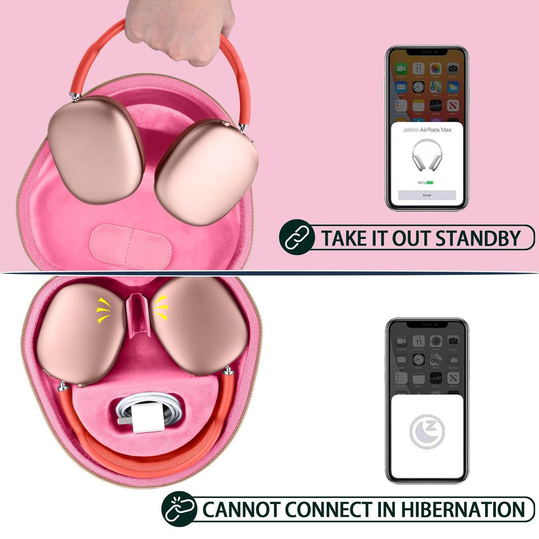 AirPods Max Case by co2CREA - DOKUTRONIX