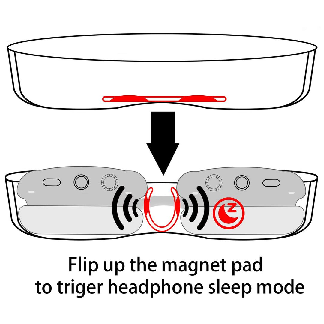 AirPods Max Case by co2CREA - DOKUTRONIX