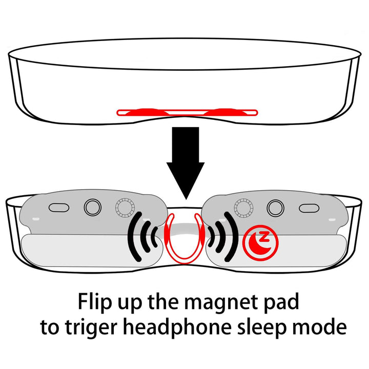 AirPods Max Case by co2CREA - DOKUTRONIX