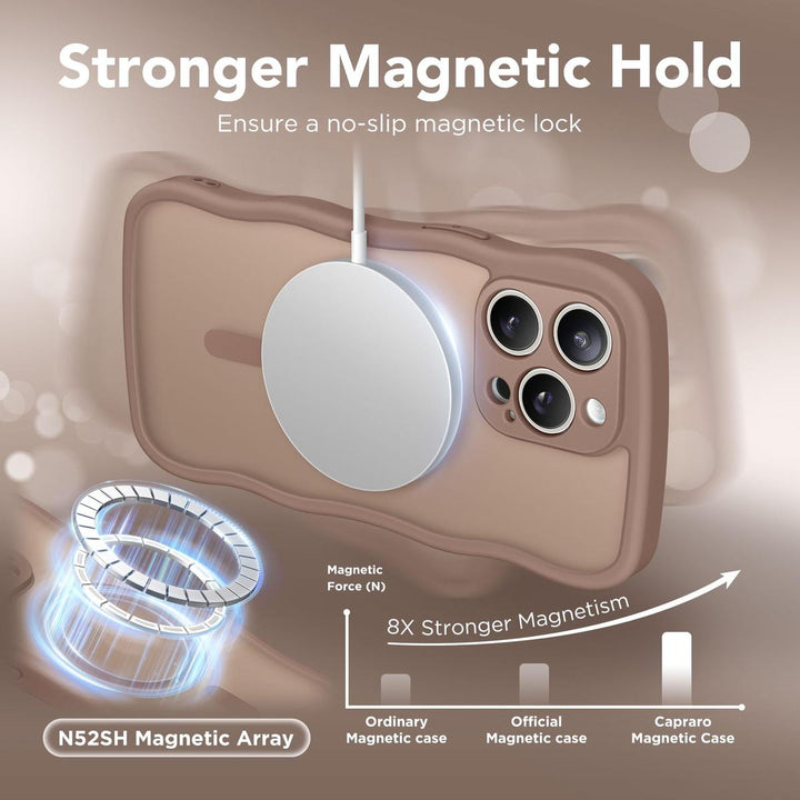 CuteWave Pro Max Case - MagSafe Compatible - DOKUTRONIX