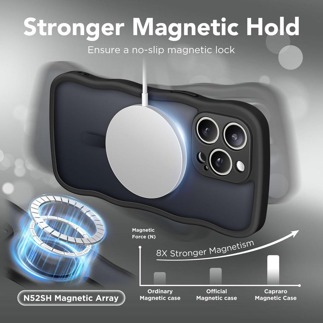 CuteWave Pro Max Case - MagSafe Compatible - DOKUTRONIX