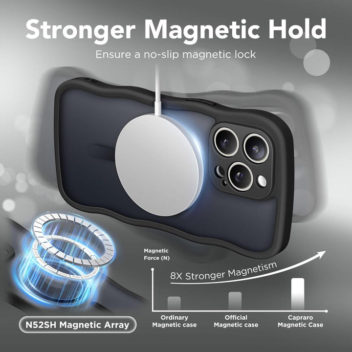 CuteWave Pro Max Case - MagSafe Compatible - DOKUTRONIX