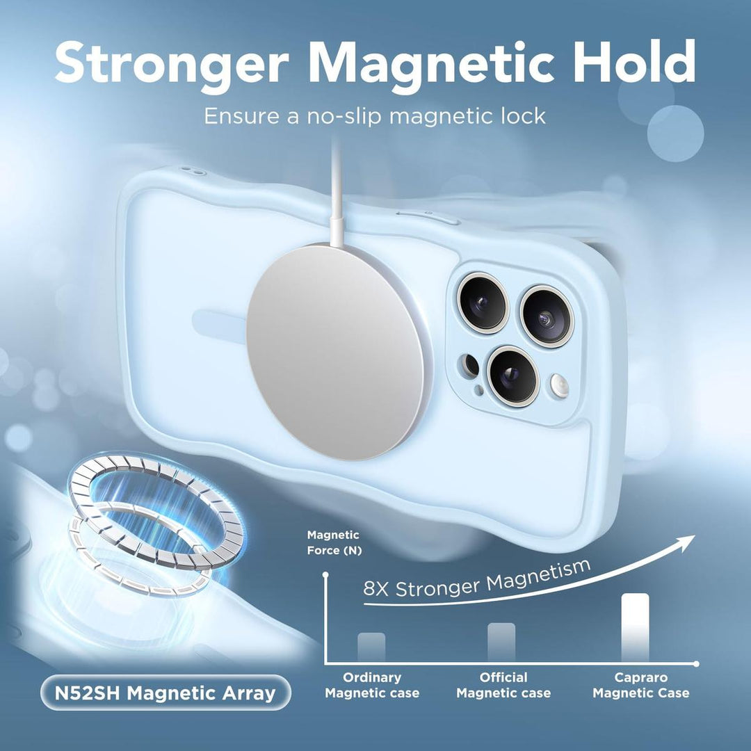 CuteWave Pro Max Case - MagSafe Compatible - DOKUTRONIX