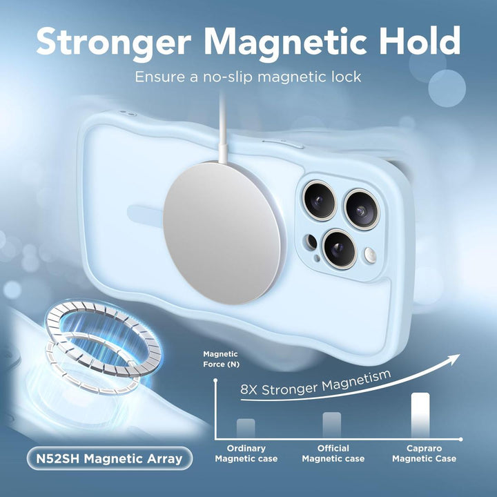 CuteWave Pro Max Case - MagSafe Compatible - DOKUTRONIX