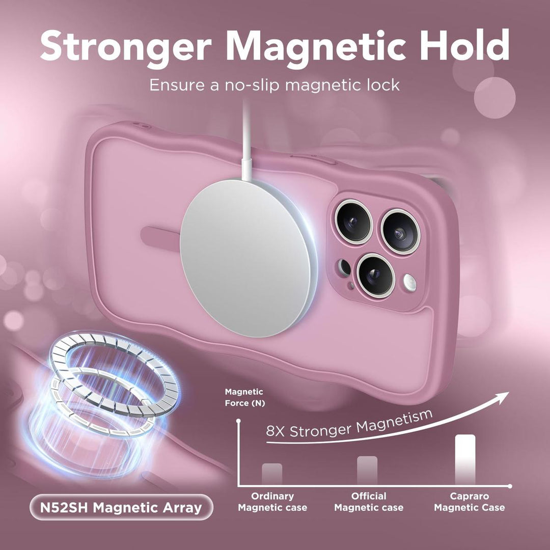CuteWave Pro Max Case - MagSafe Compatible - DOKUTRONIX
