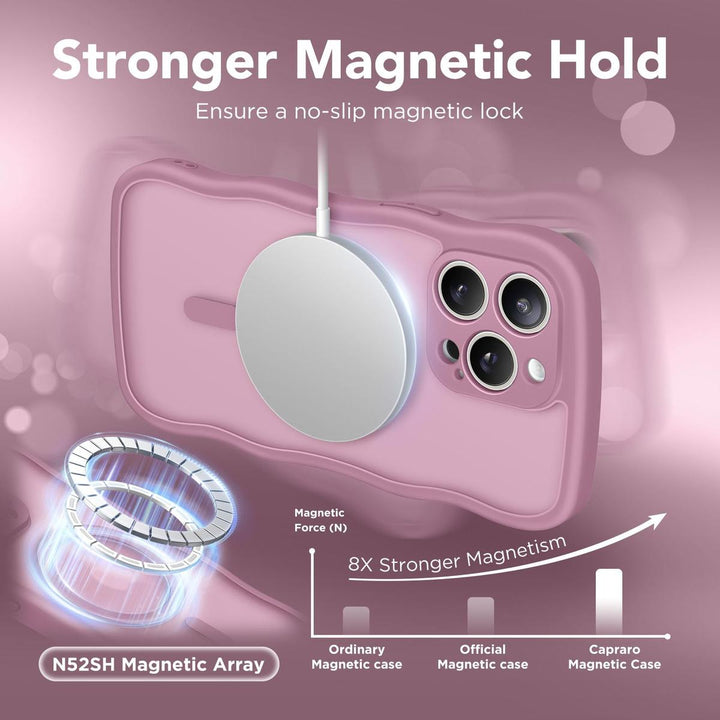 CuteWave Pro Max Case - MagSafe Compatible - DOKUTRONIX