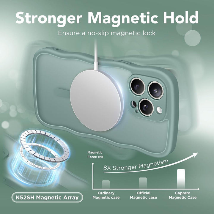 CuteWave Pro Max Case - MagSafe Compatible - DOKUTRONIX