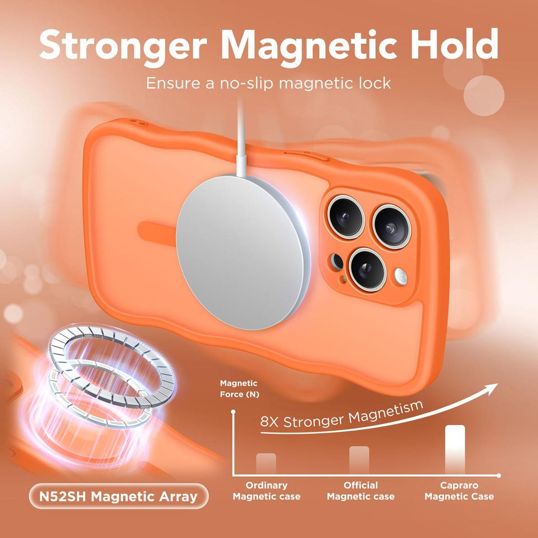 CuteWave Pro Max Case - MagSafe Compatible - DOKUTRONIX
