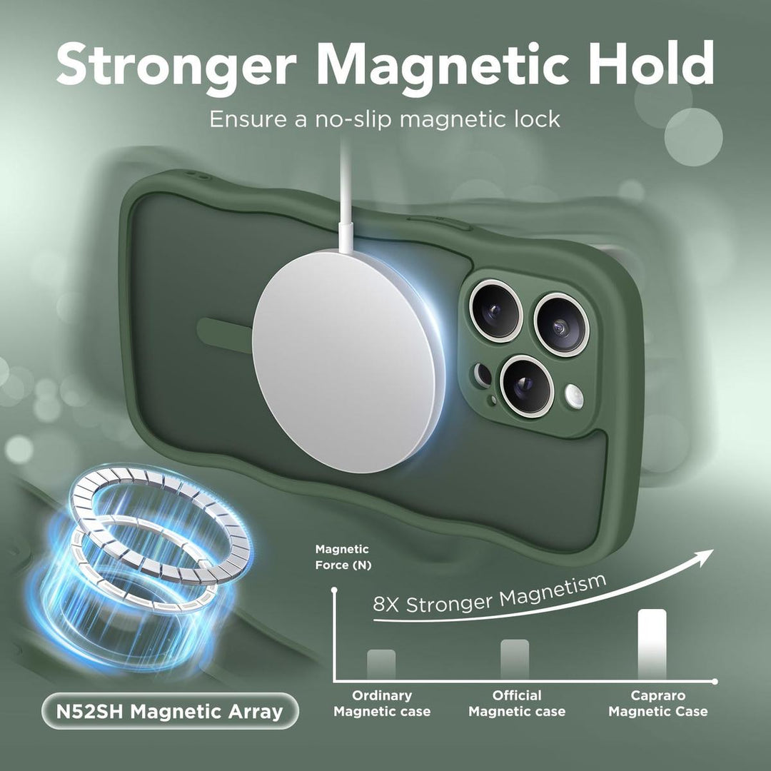 CuteWave Pro Max Case - MagSafe Compatible - DOKUTRONIX