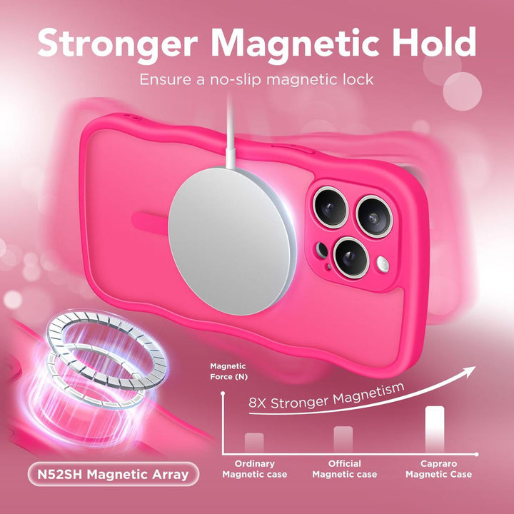 CuteWave Pro Max Case - MagSafe Compatible - DOKUTRONIX